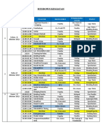 Rundown HTC 2022