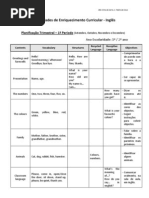 Planificacao Anual Ingles 1,2,3,4 anos