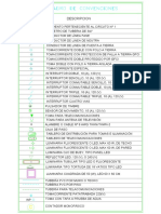 CONVENCIONES ELECTRICAS-Modelo PDF