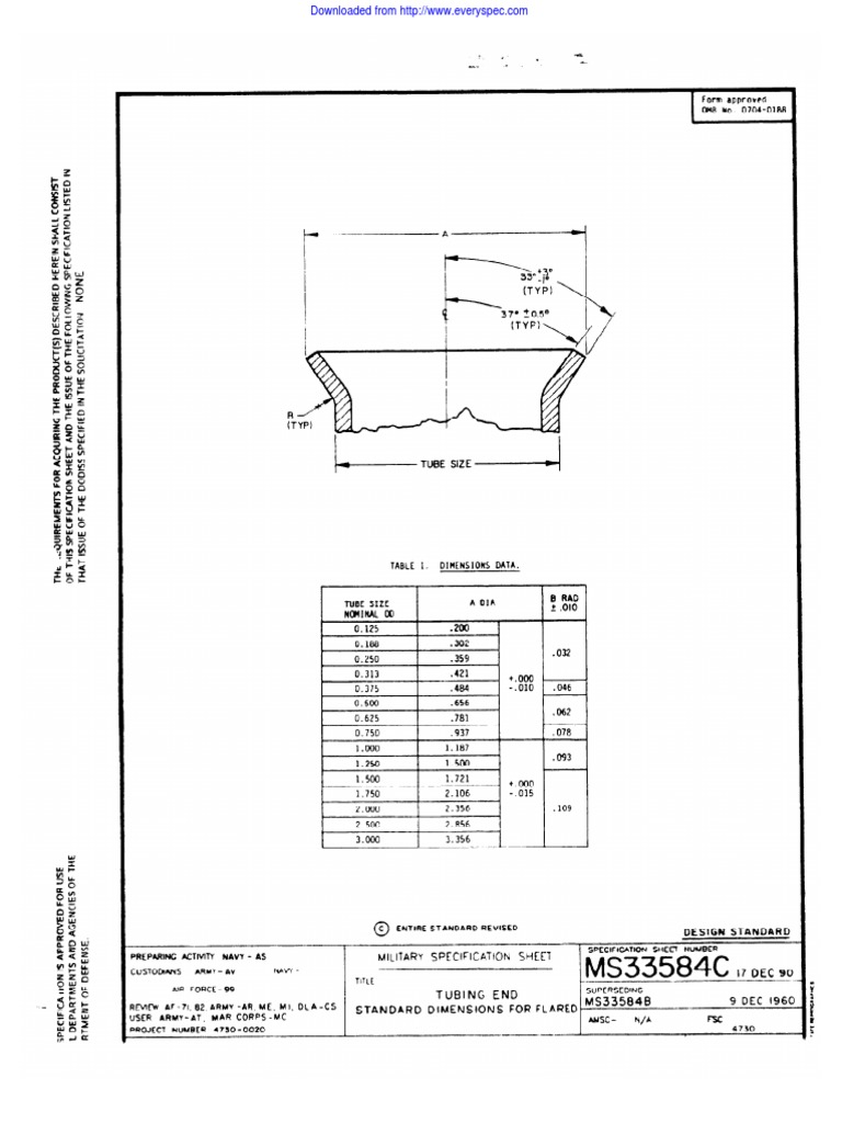 MS33584C Tubing End Single Flare Dimensions PDF