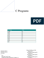 C Programs