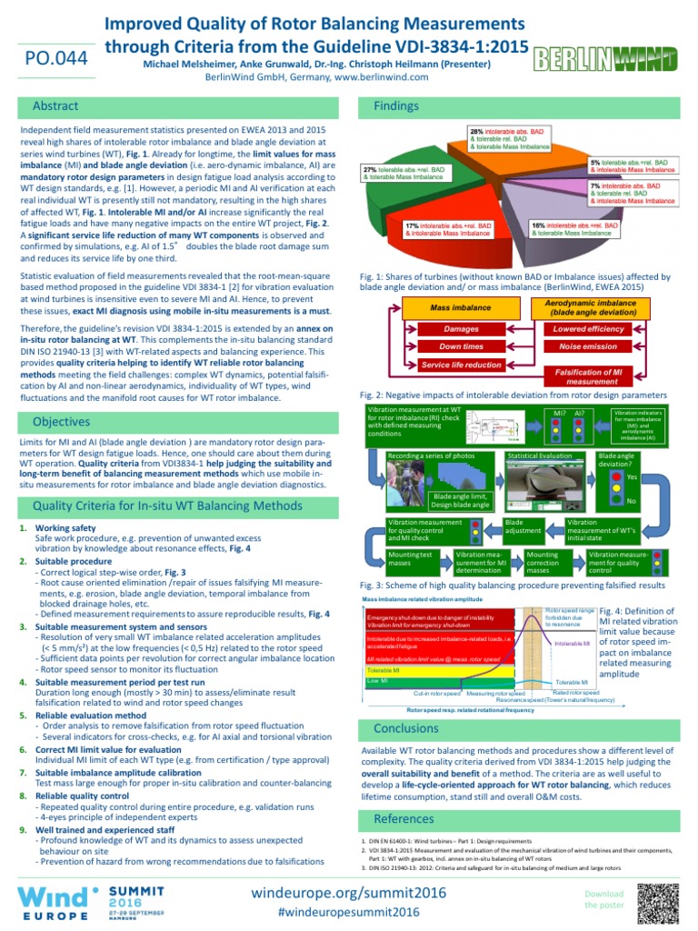 PO044 PDF Helicopter Rotor Speed