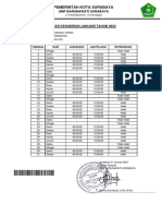 ABSEN - JAN 23 - KIRIMpdf