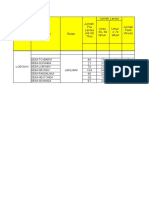 F1-F7 Lansia 2023