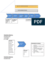 Oracle Training Plan2