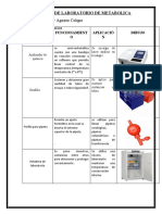 Materiales de Laboratorio de Metabolica