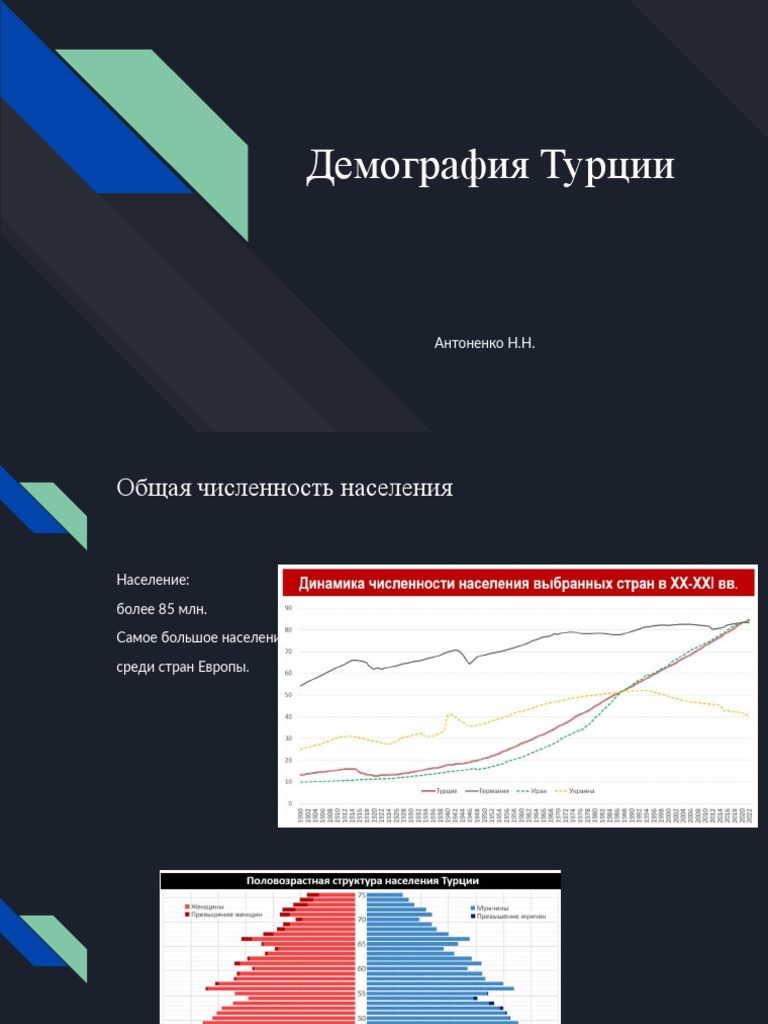 Turkey Demographia | PDF