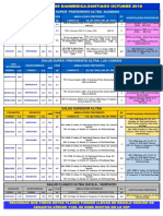 LISTA DE PRECIOS BM y VIP SANTIAGO OCTUBRE 2019 PDF