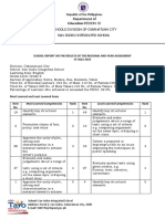 School-Report-on-the-REsults-of-RMYA 1