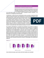 Informe 1