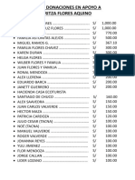 Lista de Donaciones