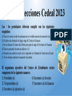 Elecciones Cedeal 2023