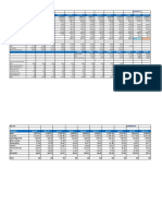 Narration Mar-14 Mar-15 Mar-16 Mar-17 Mar-18 Mar-19 Mar-20 Mar-21 Mar-22 Mar-23 Trailing Best Case Worst Case