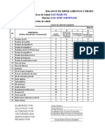 Otros Medicamentos Abril Esquipulas