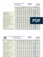 Balance MX San Rafael Iguil Marzo 2023 PDF