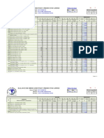 Balance MQ San Rafael Iguil Marzo 2023 PDF