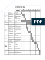 Gantt Chart PhD Research Timeline 2023-2026