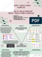 Semana 07 Quimica