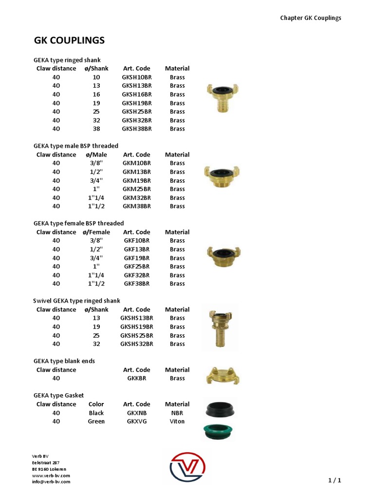 Coupling Verb Examples at dorisjhetricko blog