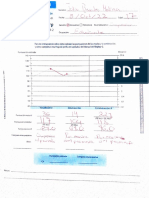 Evaluación de Shipley