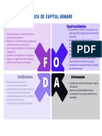 Grafico FODA DAFO Formal Empresarial Azul