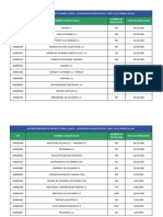 Listado Actualizado Renta 07032023 PDF