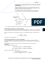 Estimación de La Incertidumbre