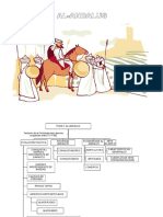 Al-Andalus. Presentación 2022-23 PDF