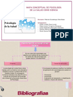 Psicologia de La Salud Como Ciencia PDF