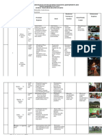 LOGBOOK KKN Minggu 1 MAHANDIKA Candra Kirana - 51902040017 PDF