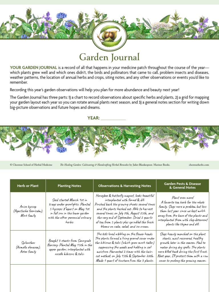 Garden Journal Chestnut School of Herbal Medicine PDF Gardens
