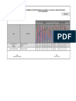 7.1 Deteccion Necesidades de EPP