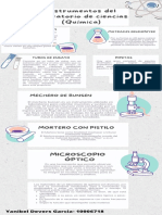 Infografía Material de Laboratorio Orgánico Ilustrado