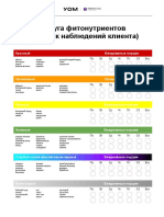 Raduga Fitonutrientov (Dnevnik Nabljudenija Klientov) PDF