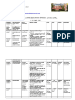 Planificare Saptamana Altfel 2023