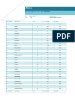 PROFORMA