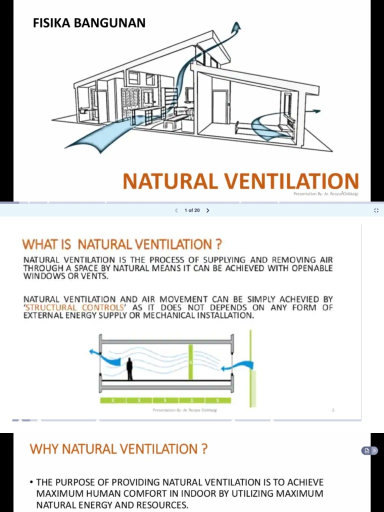 Ventilasi Alami | PDF
