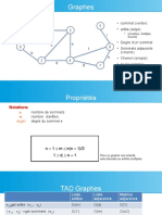 Cours Graphe