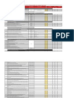 Auditoria de Cumplimiento NOM-035-STPS-2018 Factores de Riesgo Psicosocial