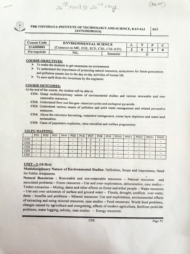 Environmental Science PDF PDF