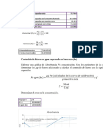 Espectroscopia de Hierro en Higado