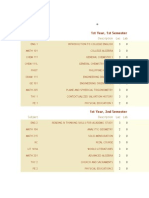 ECE Course Outline