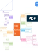 Mindmap Ectype PDF