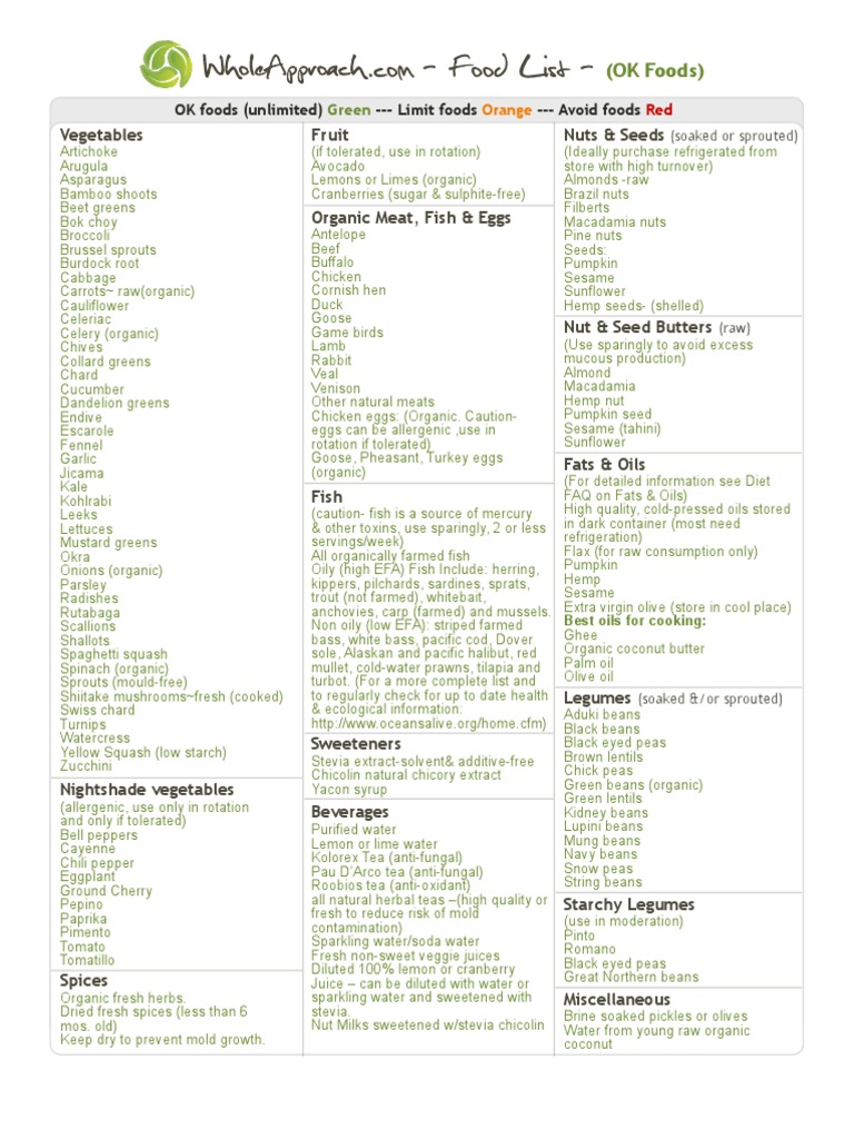 Whole Approach Food List PDF Sucrose Bean