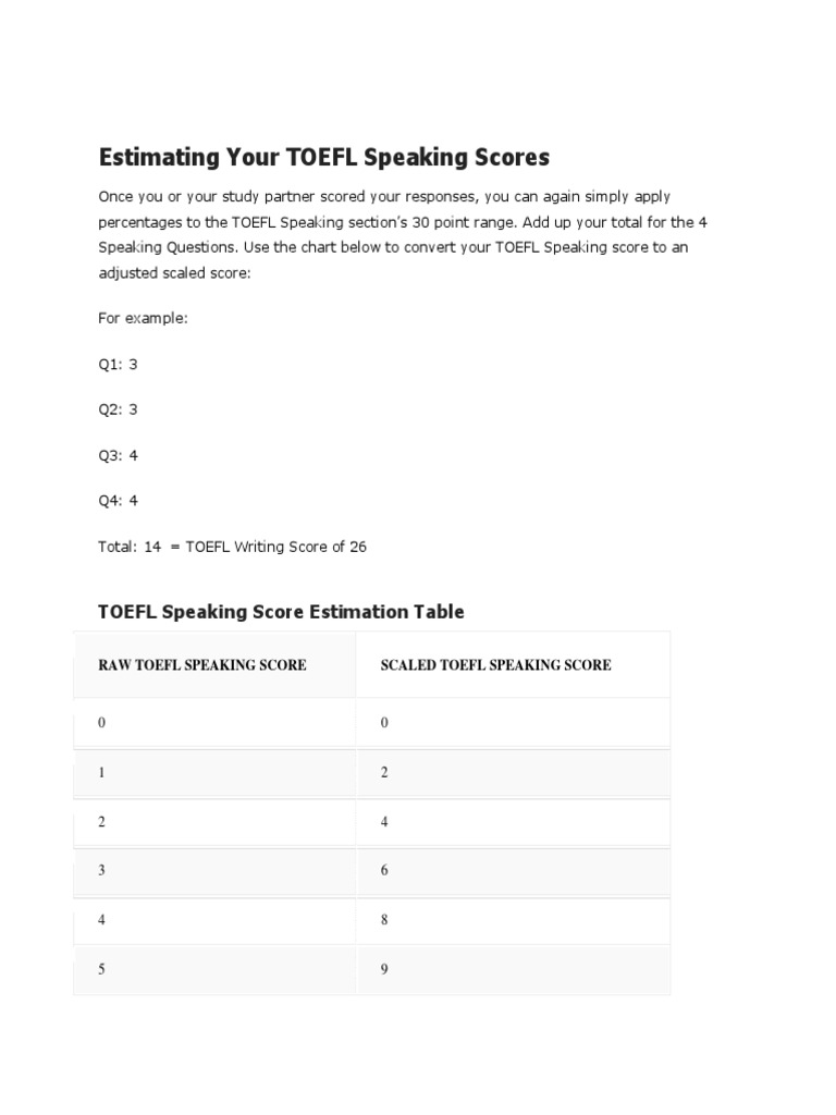 Estimating TOEFL Speaking Scores | PDF