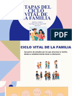 Etapas Del Ciclo Vital de La Familia - Jesus Miguel Cazarez Juarez 2023