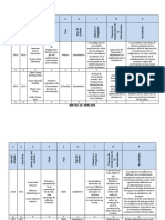 Revisión Sistemática Matriz