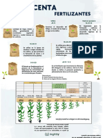 Sulfato de Amonio 21 N PDF