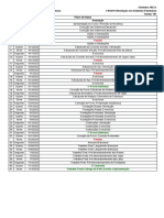 Introdução aos Sistemas Estruturais UFBA 2023.1