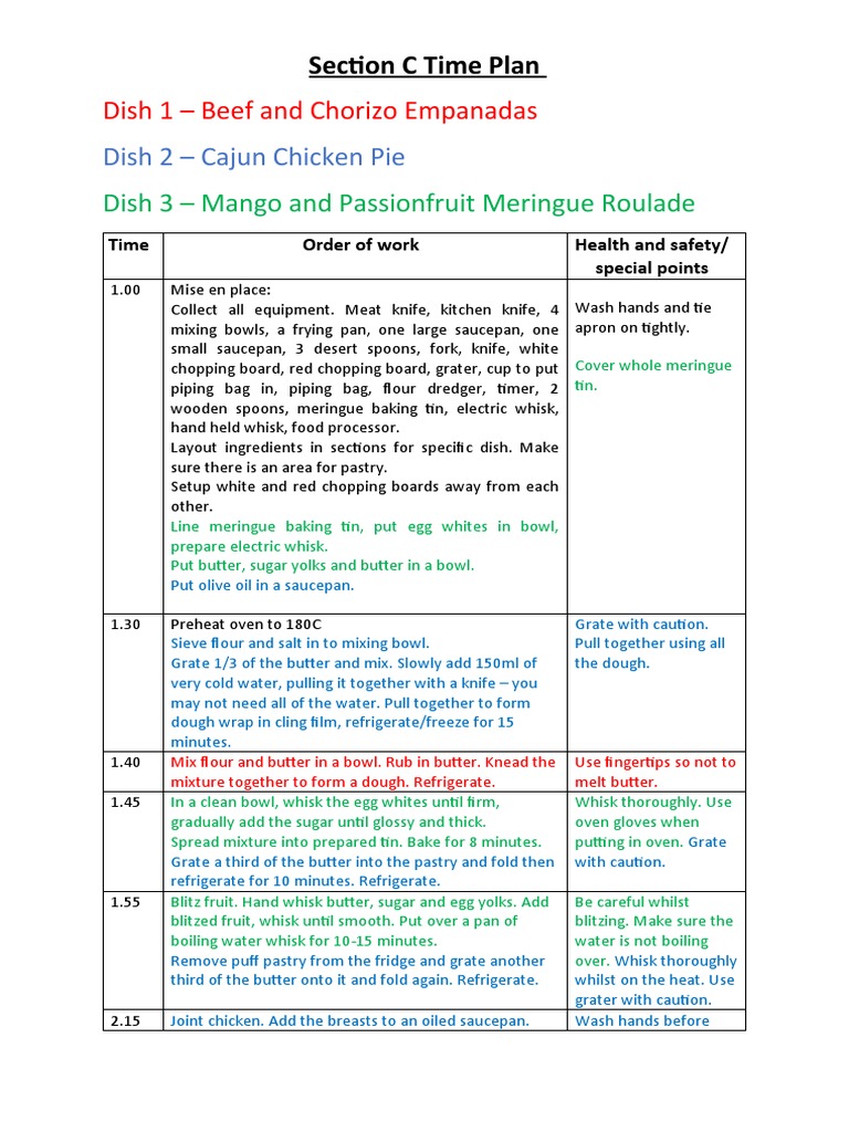 Time plan pdf meringue baking